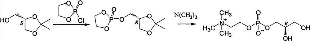 L-alpha-choline glycerophosphate synthesis method