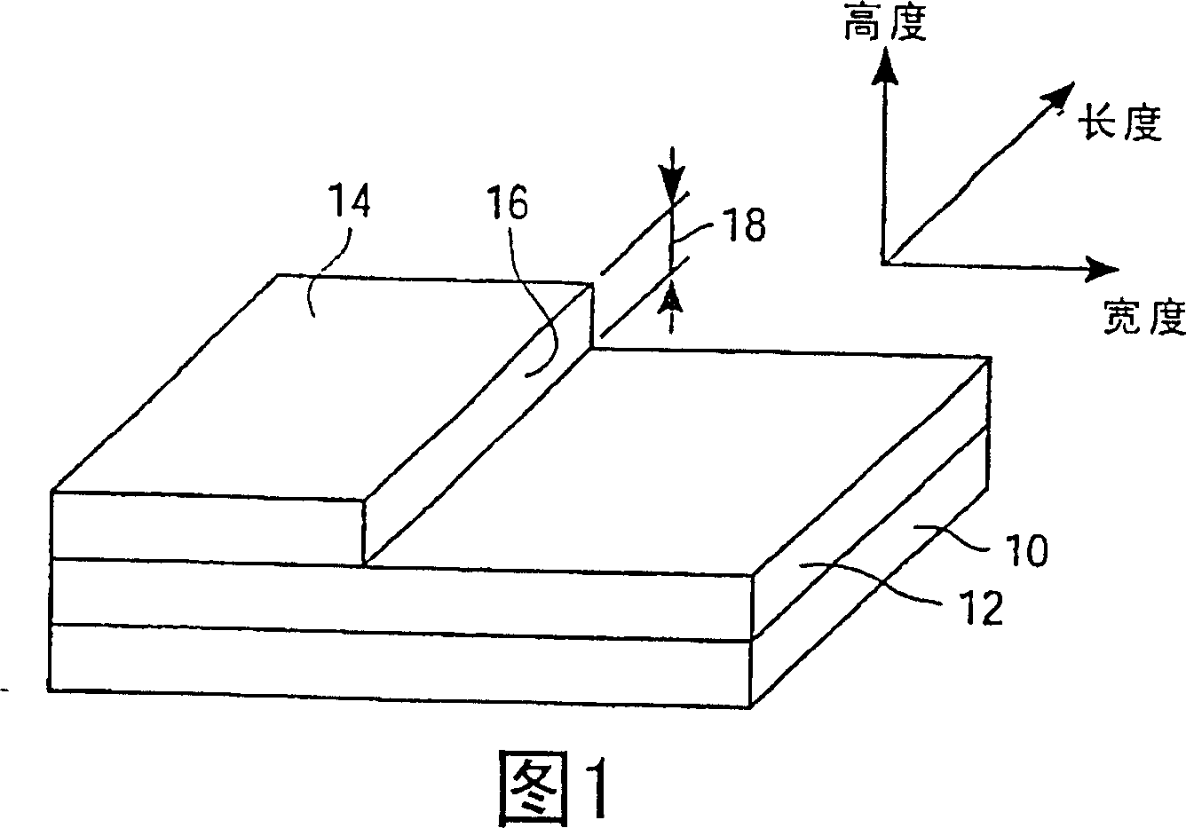 Method of forming sub-micron-size structures over a substrate