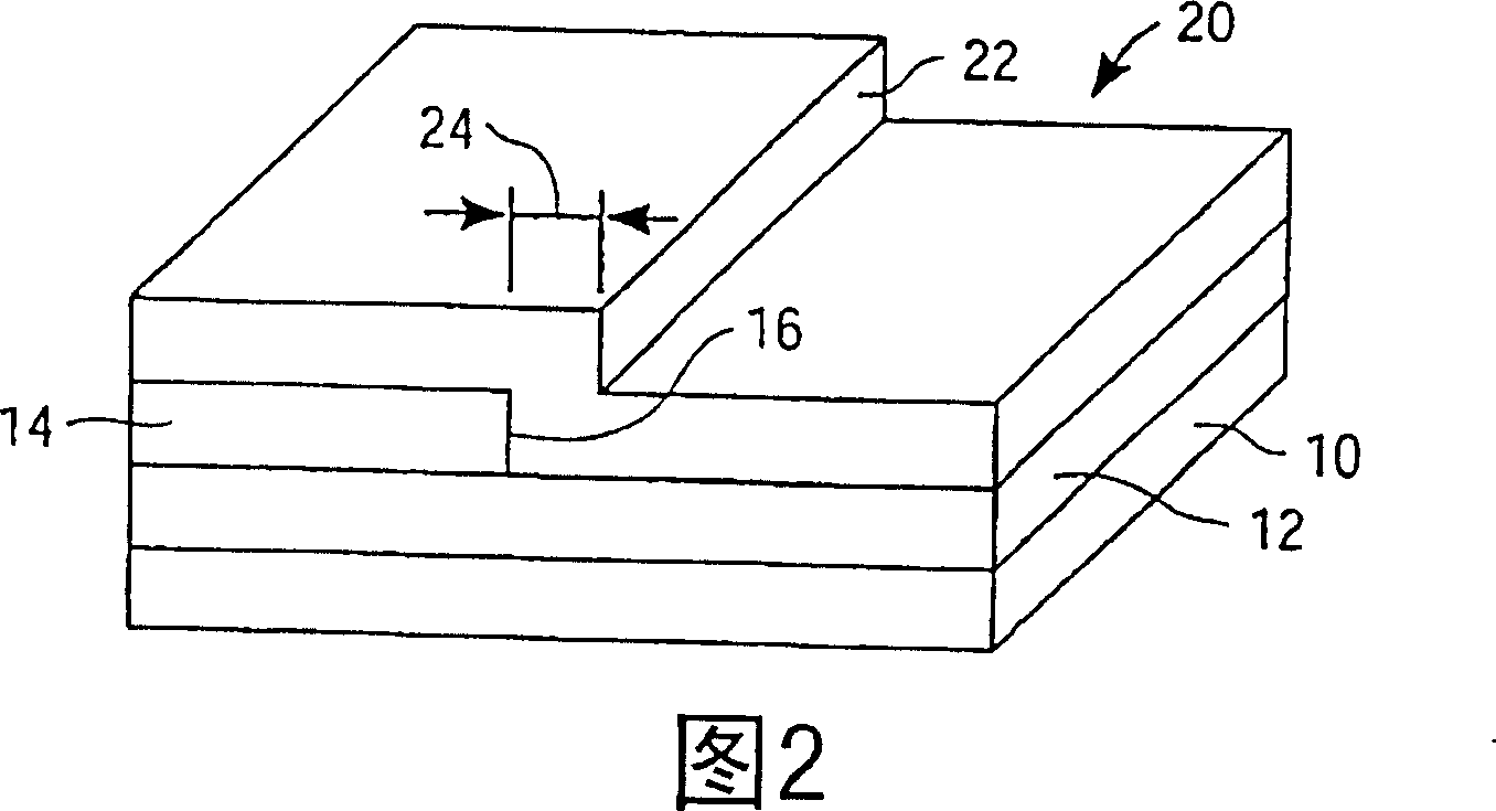 Method of forming sub-micron-size structures over a substrate