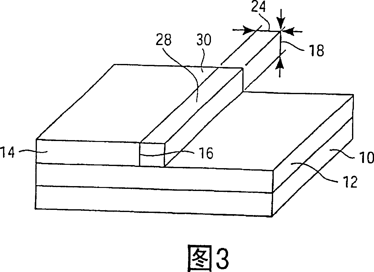 Method of forming sub-micron-size structures over a substrate