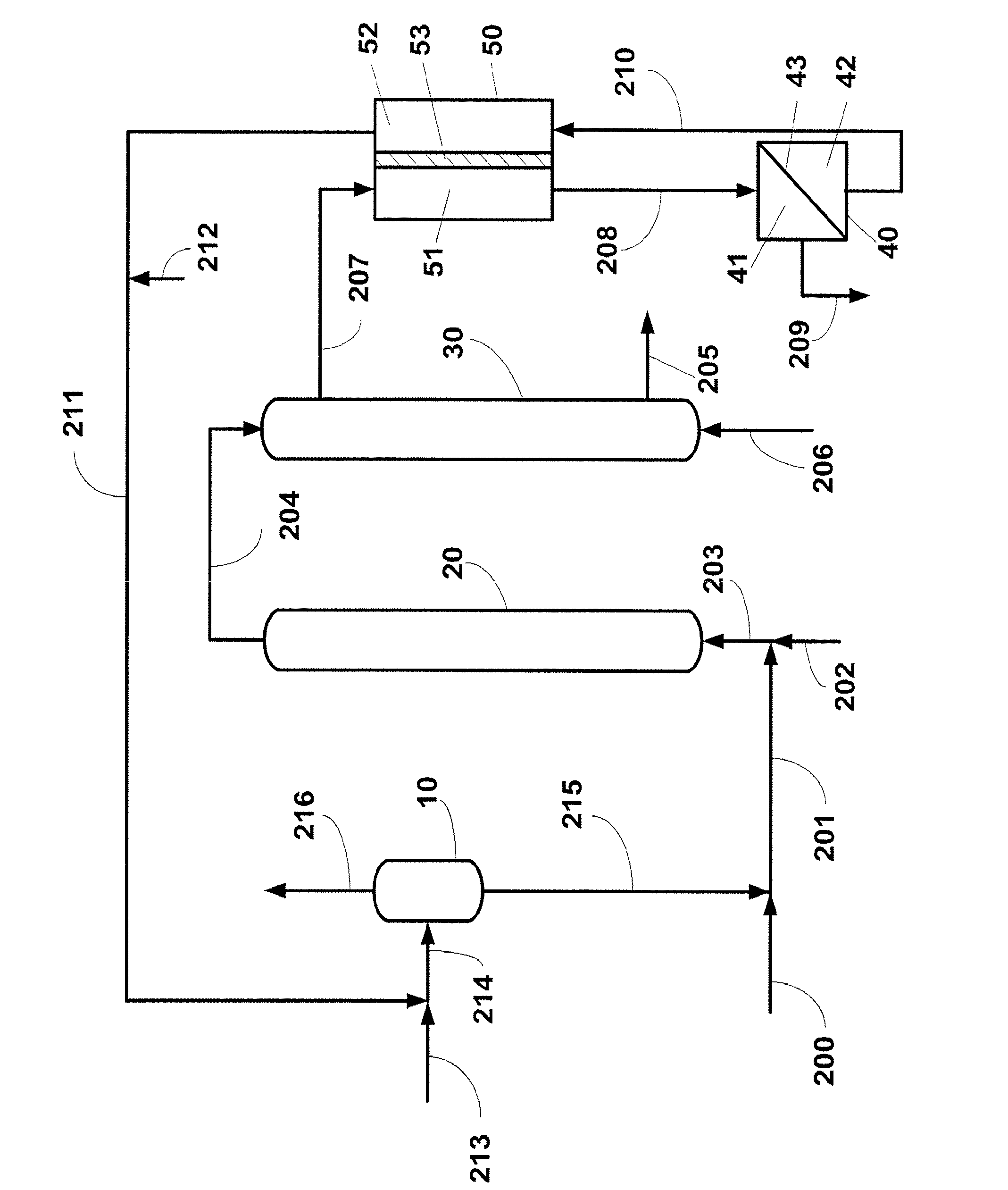 Desulfurization of petroleum streams using metallic sodium