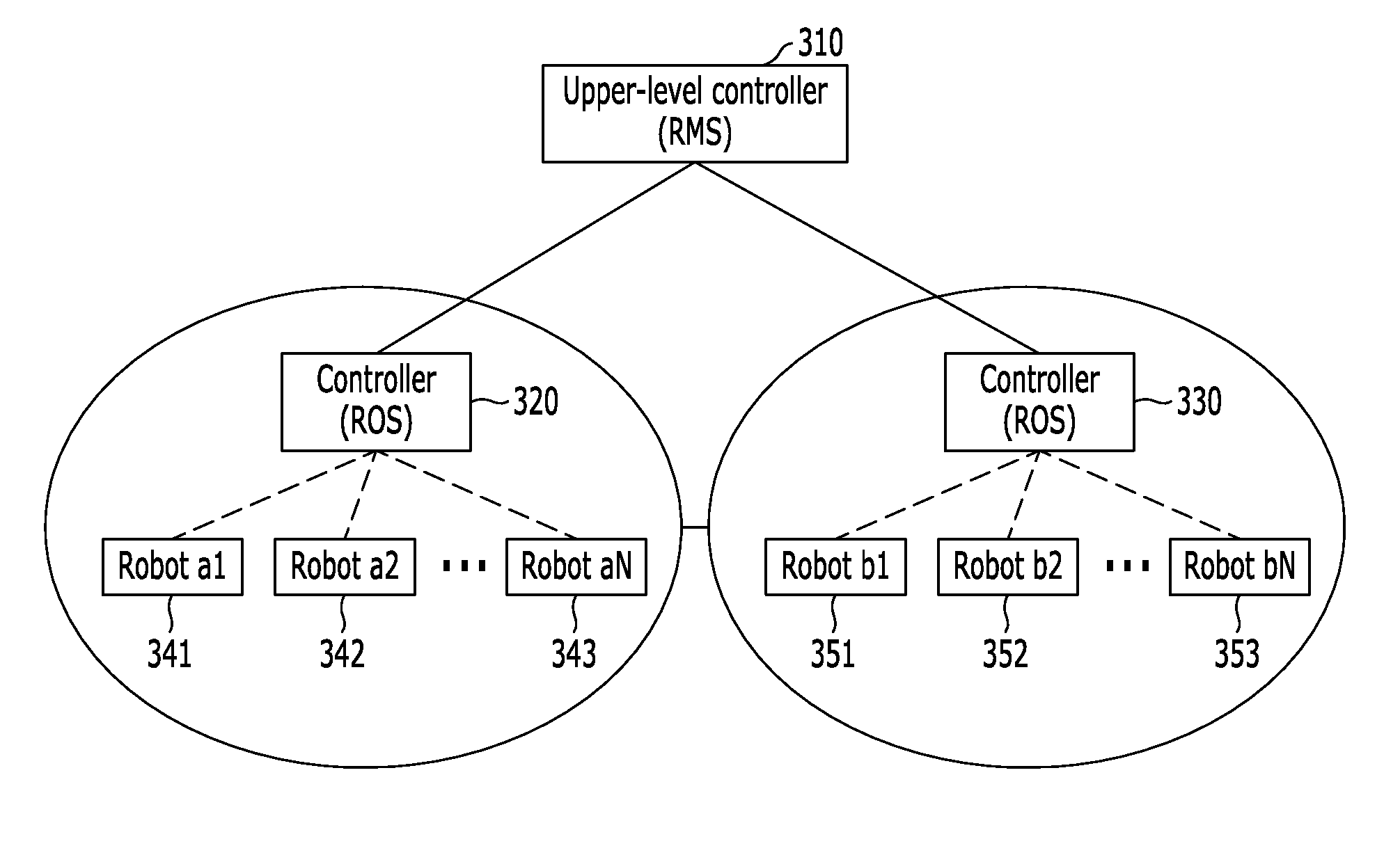 Method and system for transferring/acquiring operation right of moving robot in multi-operator multi-robot environment