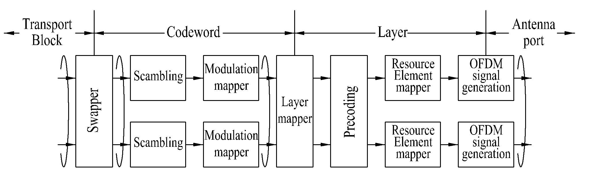 Method and apparatus for transmitting downlink signal in a MIMO wireless communication system