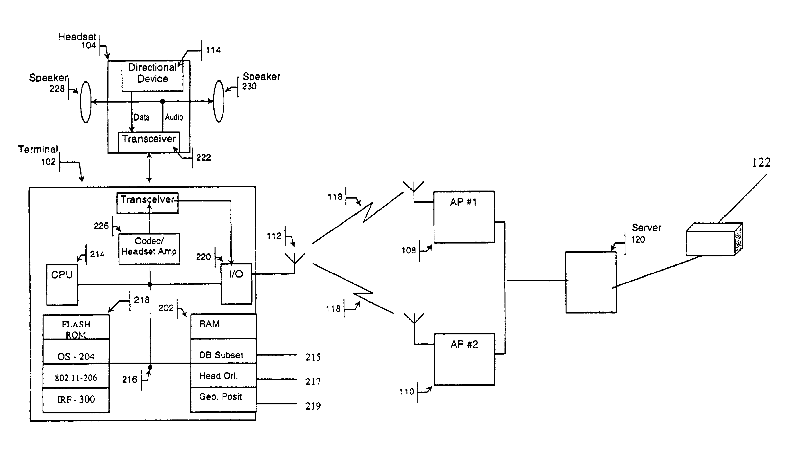 Telemetric contextually based spatial audio system integrated into a mobile terminal wireless system