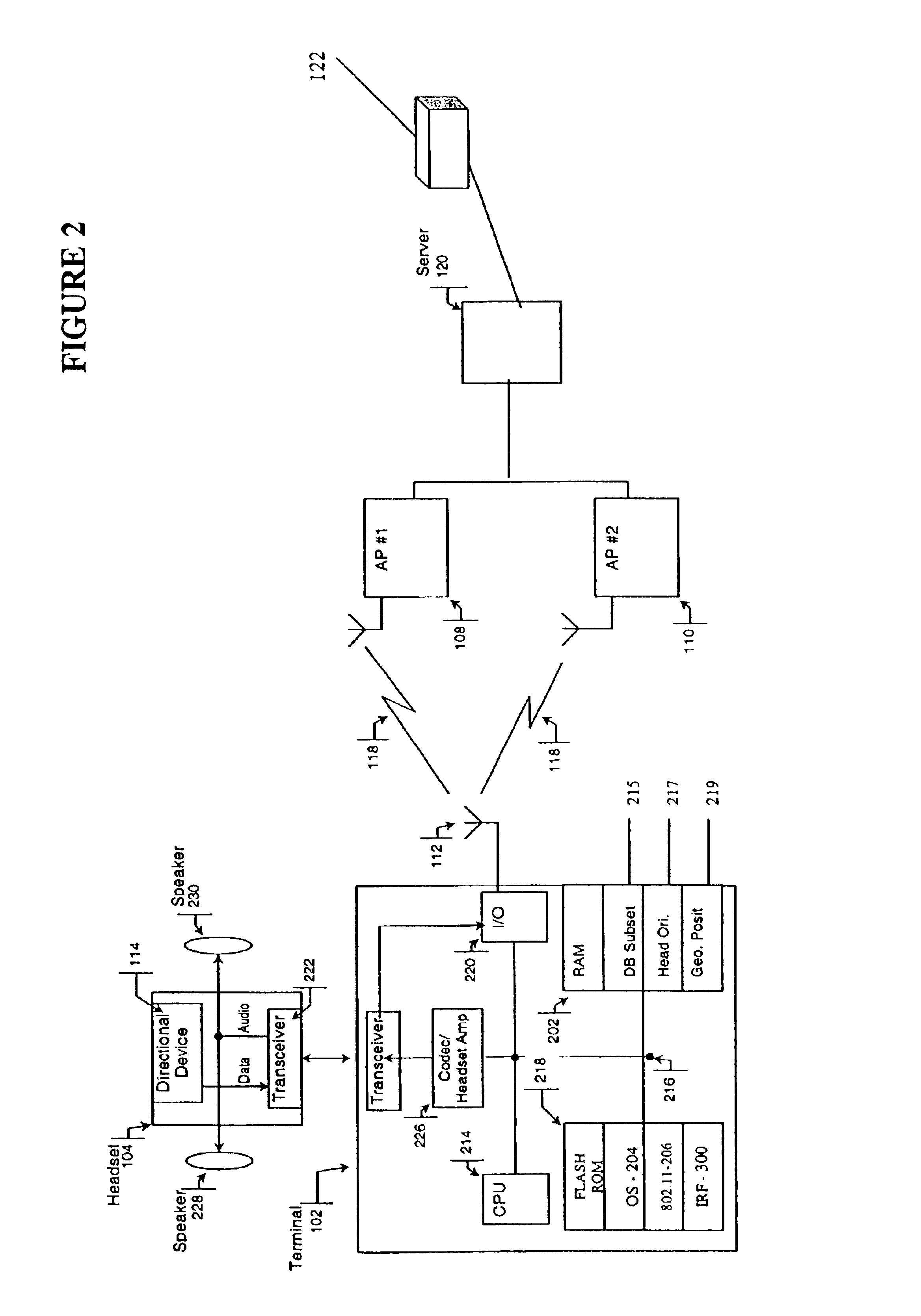 Telemetric contextually based spatial audio system integrated into a mobile terminal wireless system