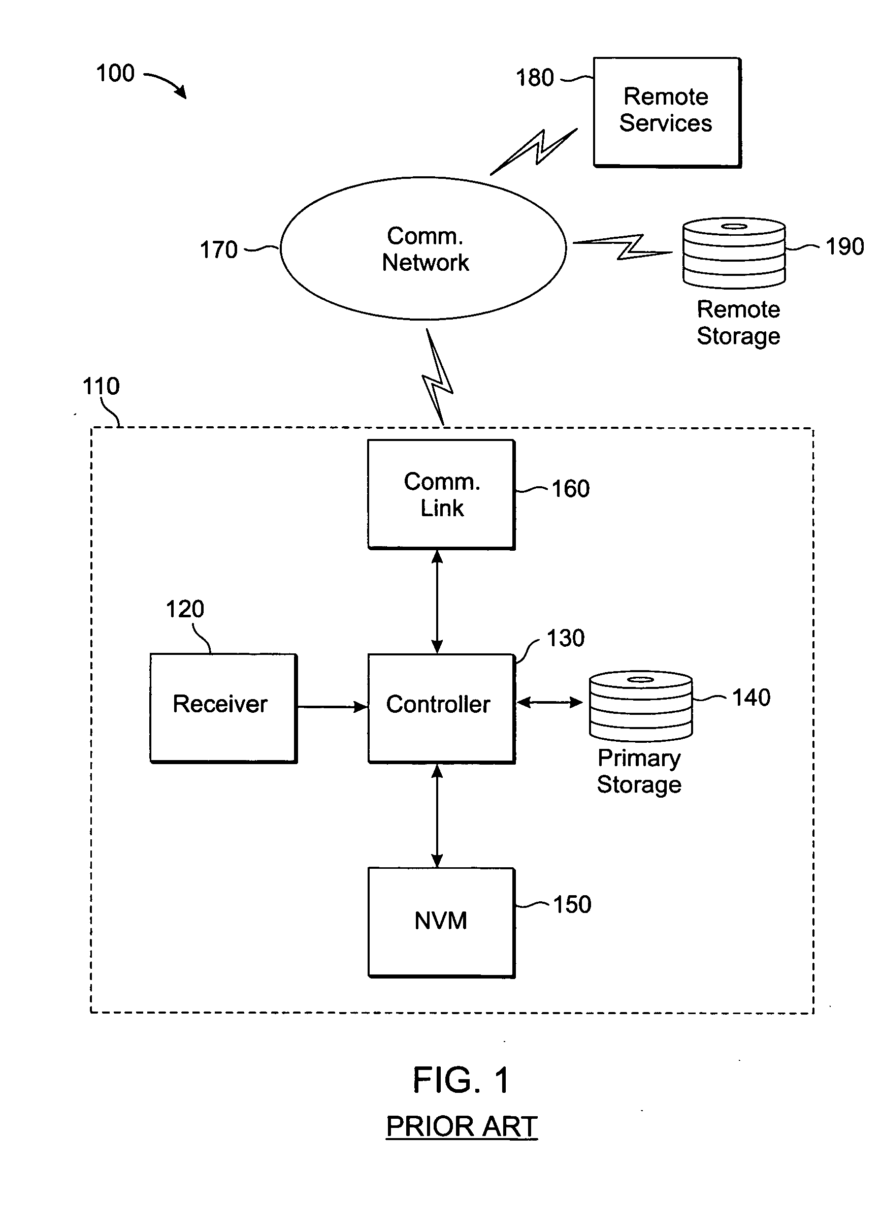 Failure recovery for digital video recorders