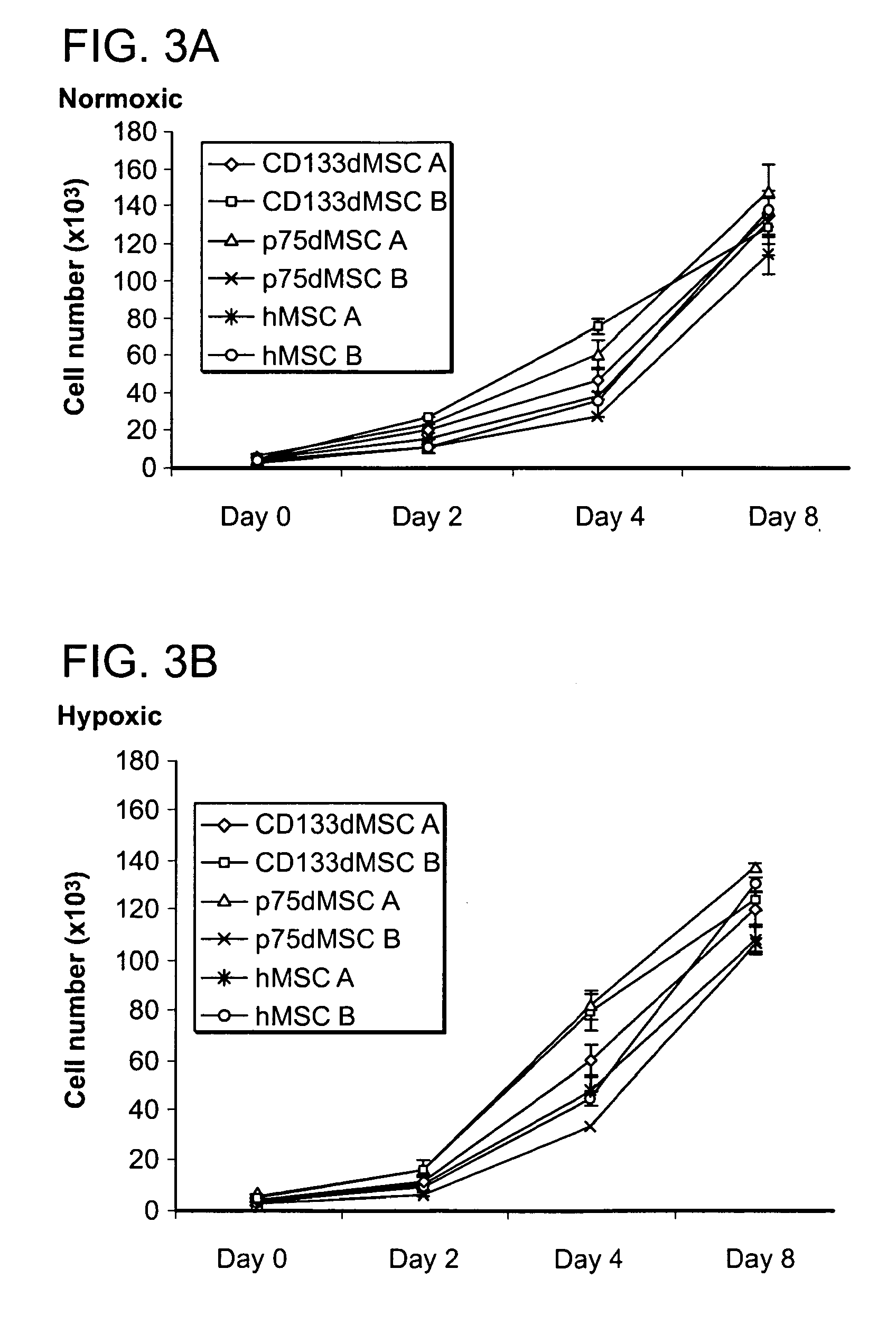 Compositions and methods for tissue repair