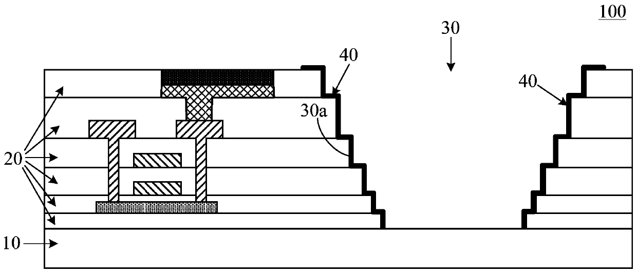 Display substrate, manufacturing method thereof and display device