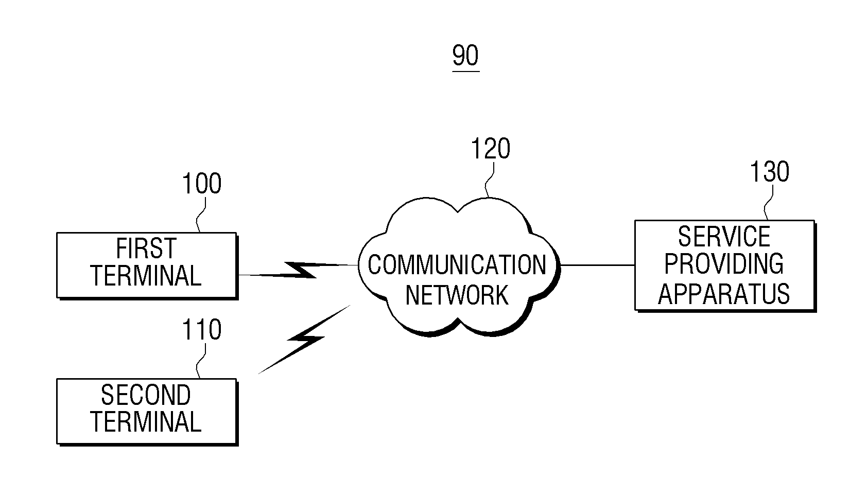 Terminal, method for displaying screen thereof, and computer readable recording medium