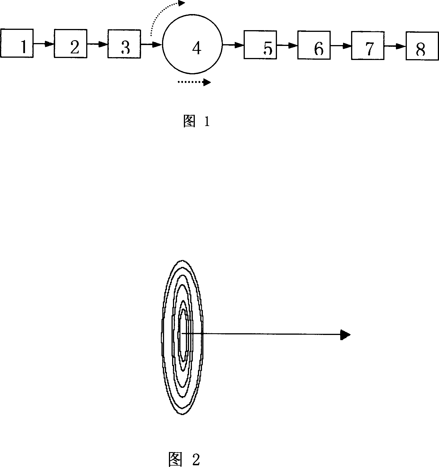 Ultrasonic CT imaging process by measuring skeleton broad band ultrasonic attenuation