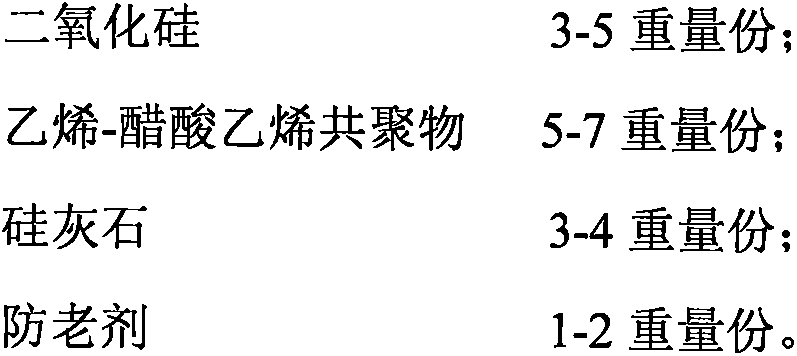 Plastic alloy for washing machine cover plate and preparation method of plastic alloy