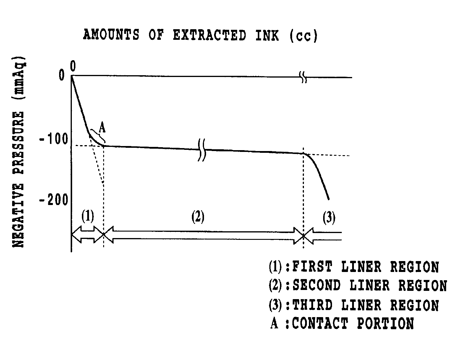 Liquid container and inkjet cartridge