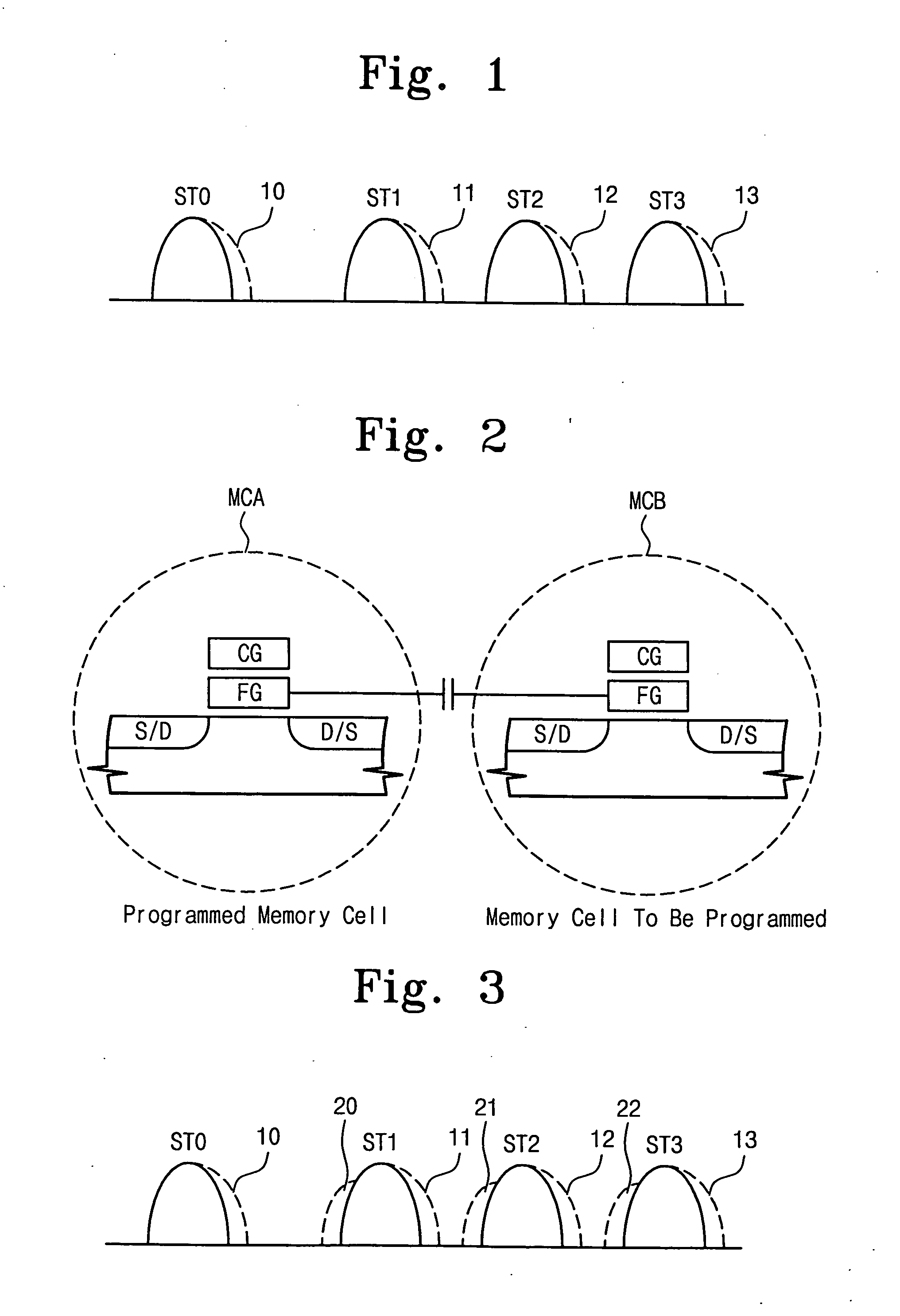 Programming method for flash memory capable of compensating reduction of read margin between states due to hot temperature stress