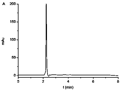 A strain capable of degrading soil residual quinclorac