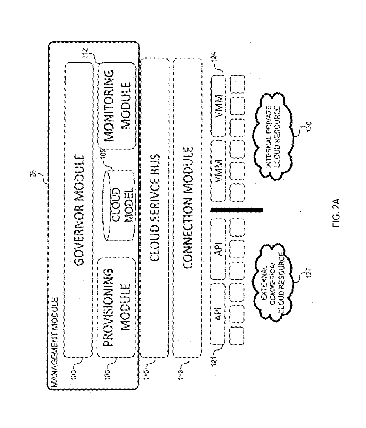 System and method for a cloud computing abstraction with multi-tier deployment policy