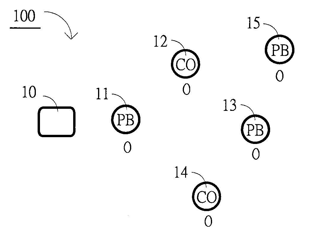 Wireless control system and wireless network expansion method applied thereto