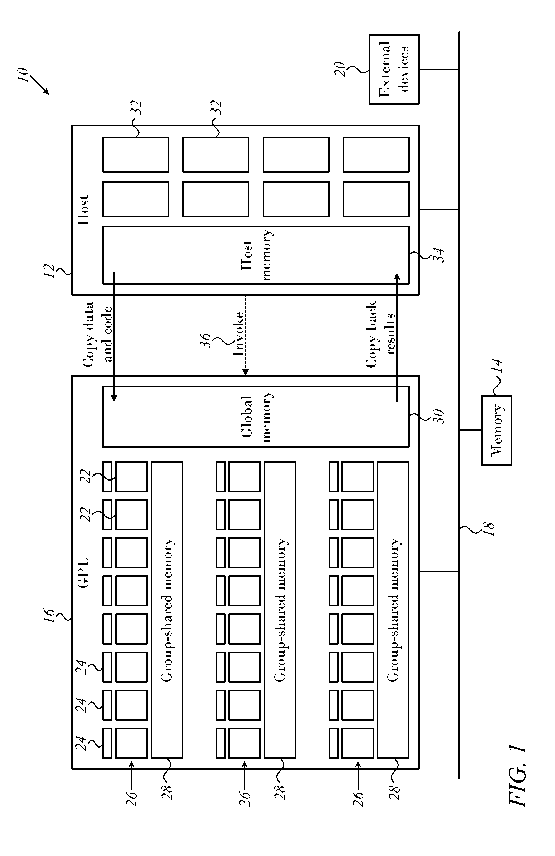 Execution of data-parallel programs on coarse-grained reconfigurable architecture hardware