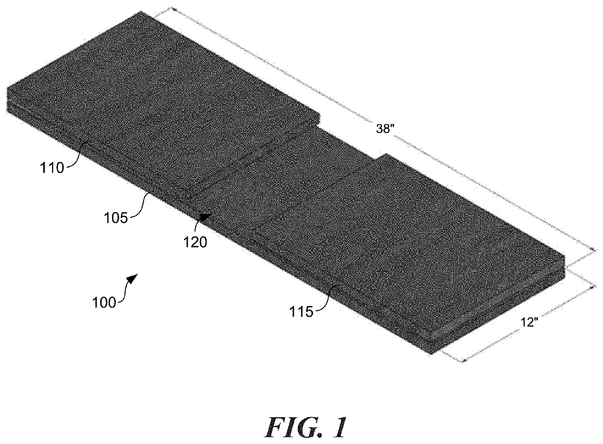 Force reading devices and methods