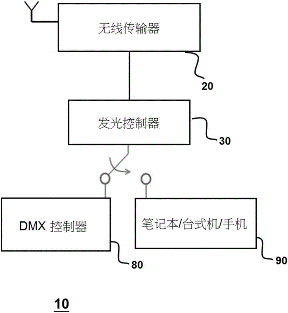 Portable light illuminating device with interactive lighting effect