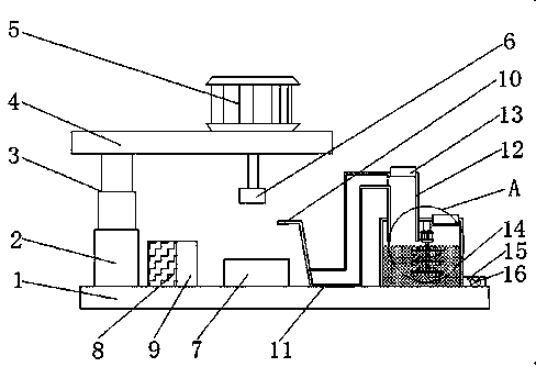 Dust removal device of grinding machine