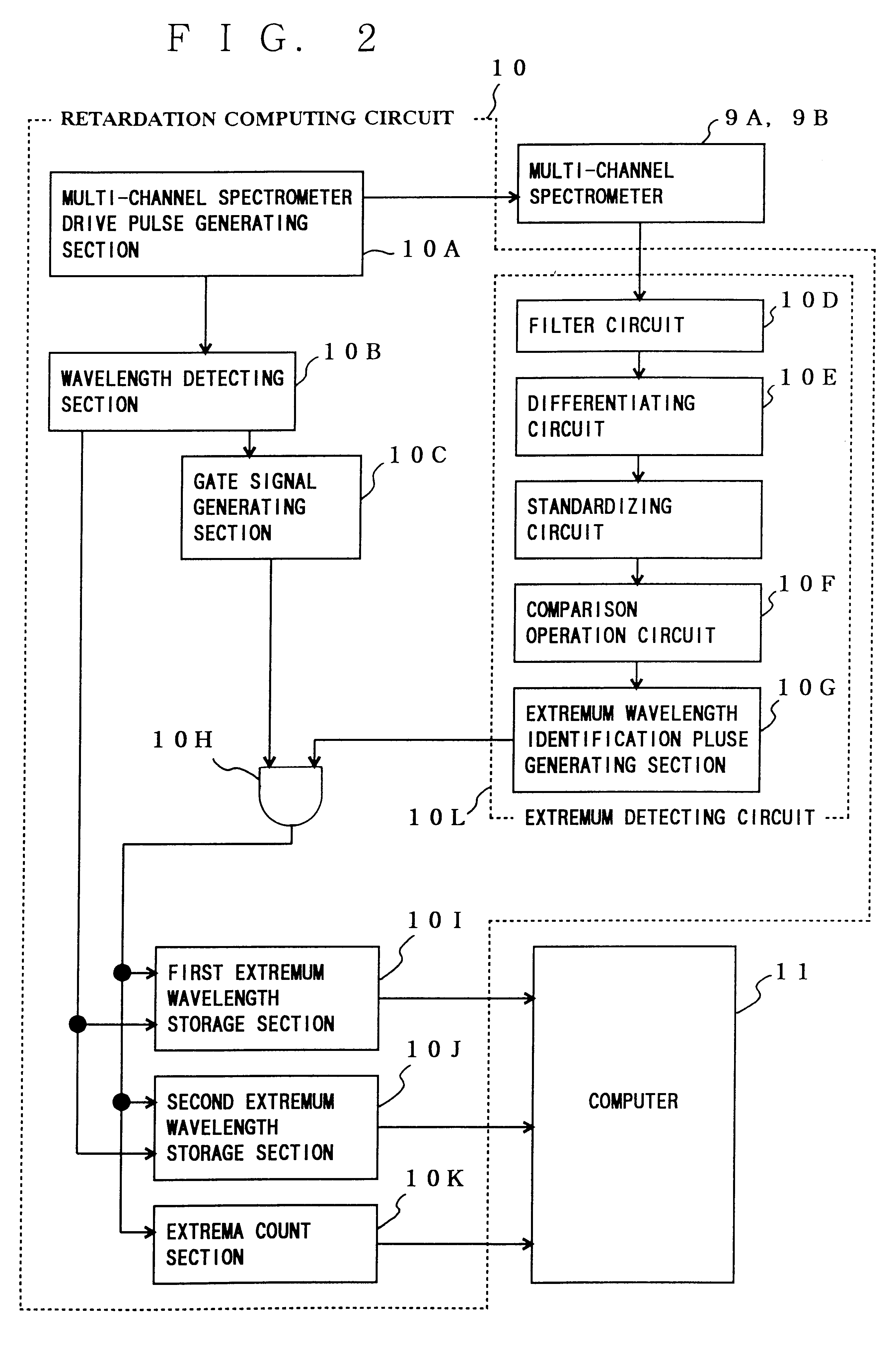 Oriented film producing facility with thickness and orientation control means