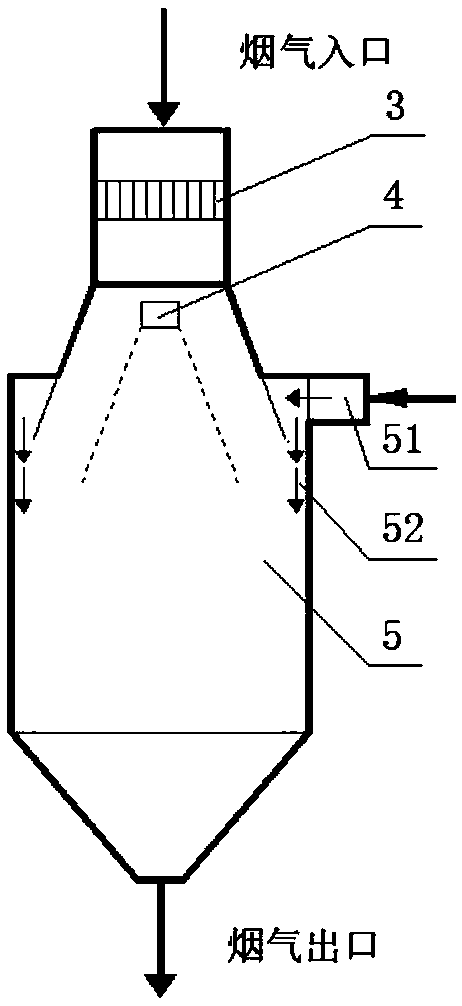 Bypass flue gas spray drying desulphurization waste water processing apparatus and method thereof