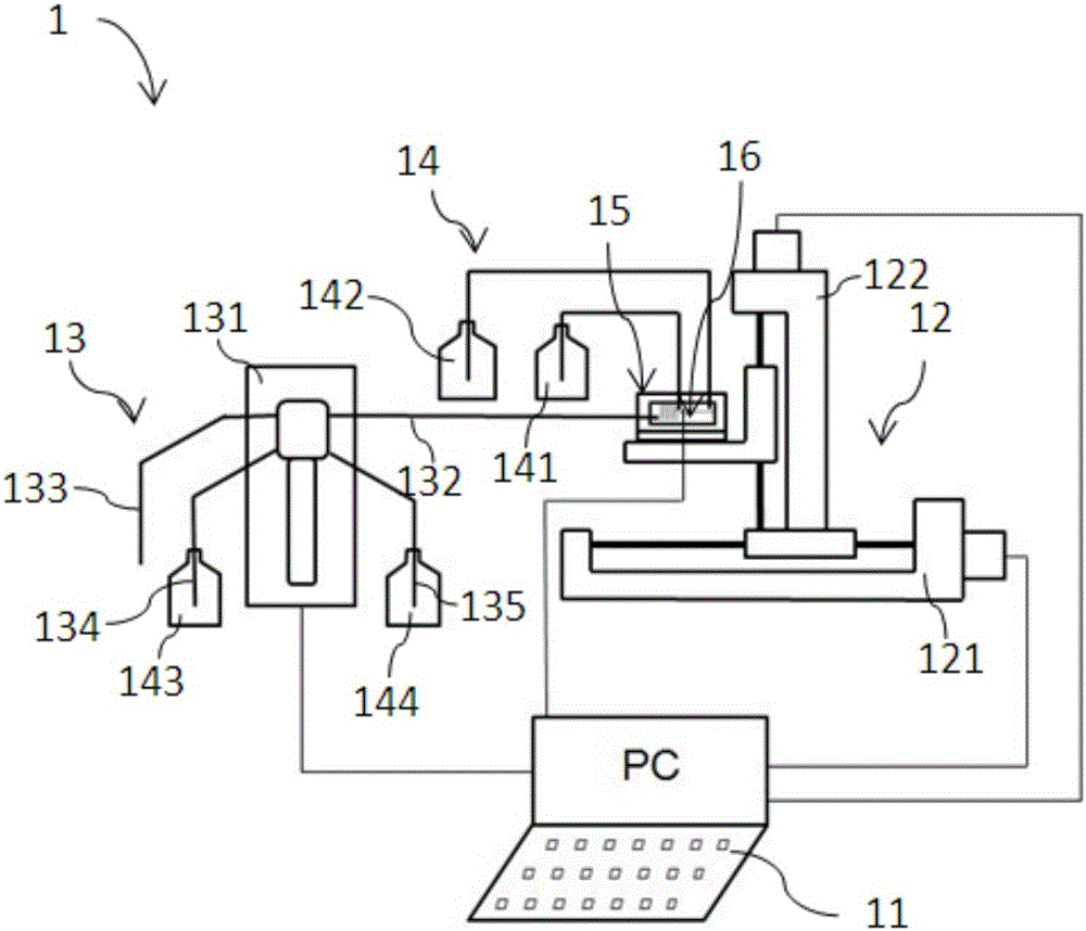 Fast-temperature-rise microfluidic chip system