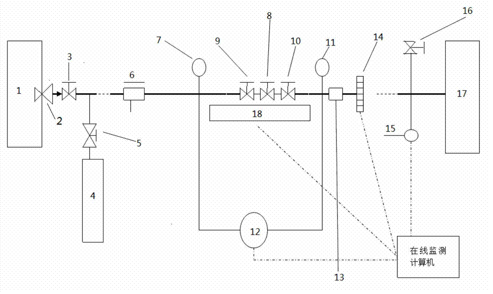 Simulation system for inner leak detection of hydrocarbon valve