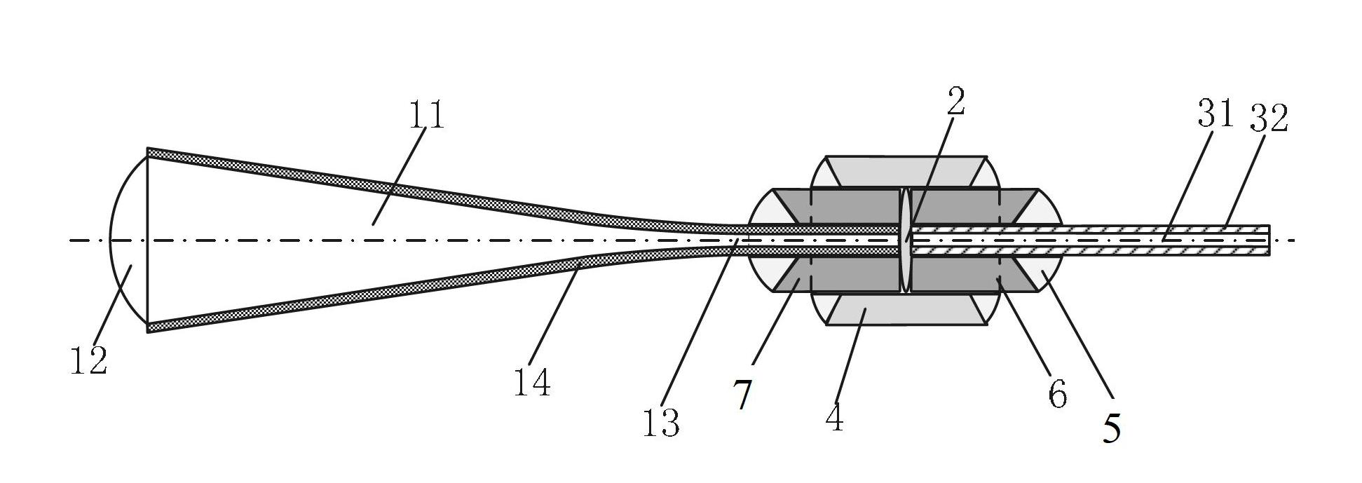 Large-caliber light beam coupler