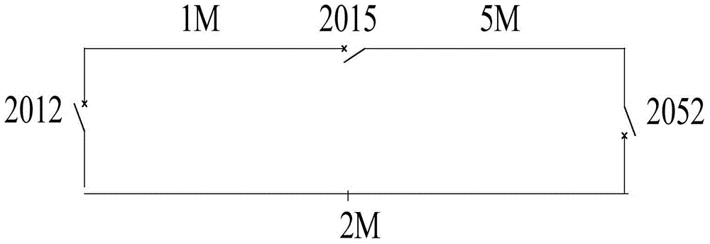 In-put control method for standby powers of transformer substations