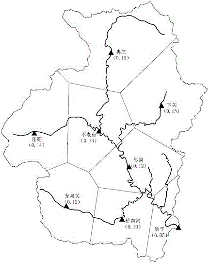 Dual-core dual-drive flood forecast method