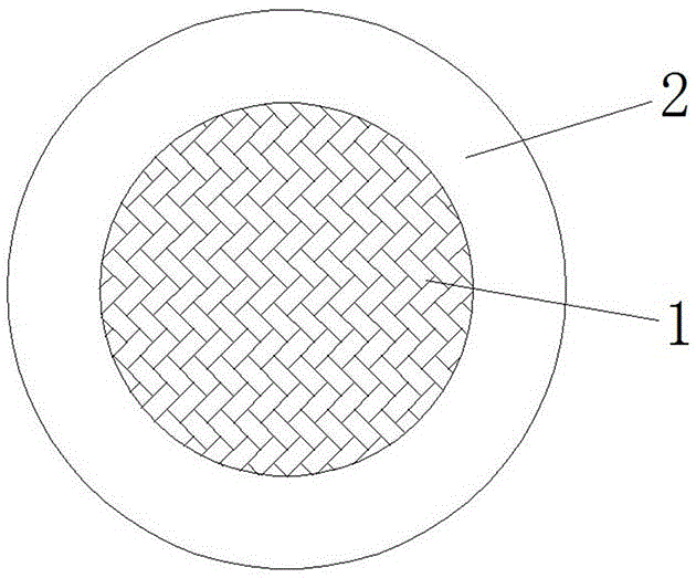 Multi-purpose sheath-core composite monofilament as well as production method and application thereof