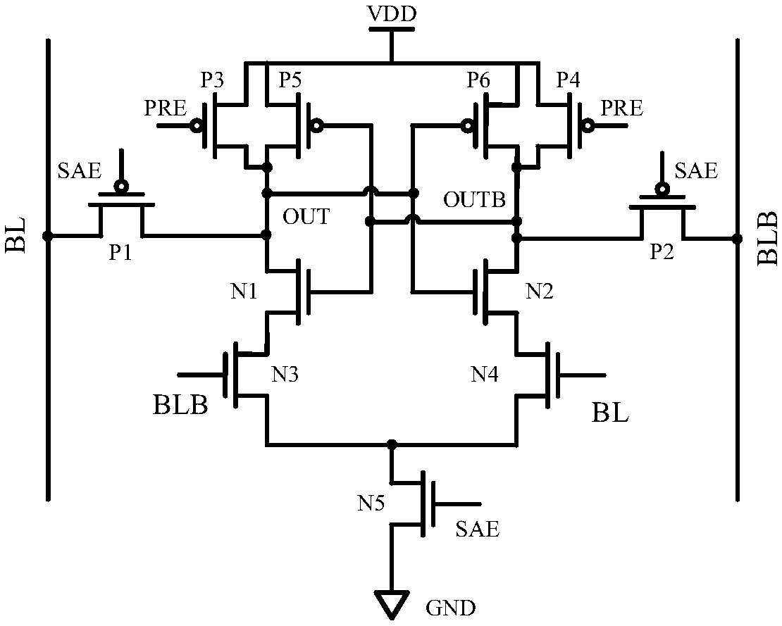 A sensitive amplifier circuit with ultra-low offset