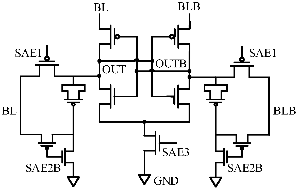 A sensitive amplifier circuit with ultra-low offset