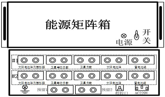 Automatic semi-physical satellite energy testing system and method