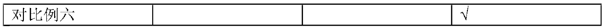 A kind of selenium-enriched solid compound seasoning and preparation method thereof