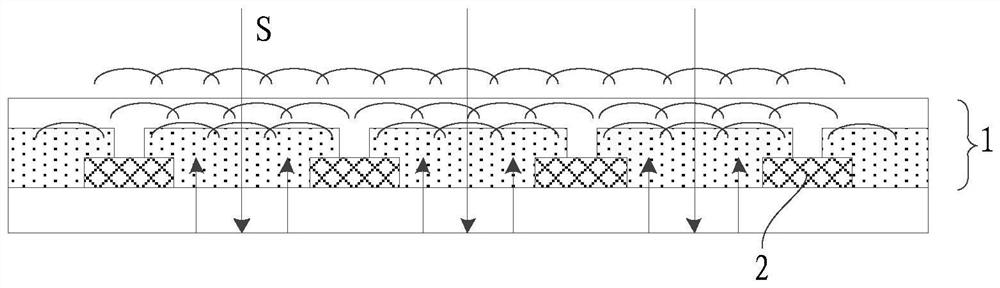 OLED display panel, manufacturing method thereof and display device