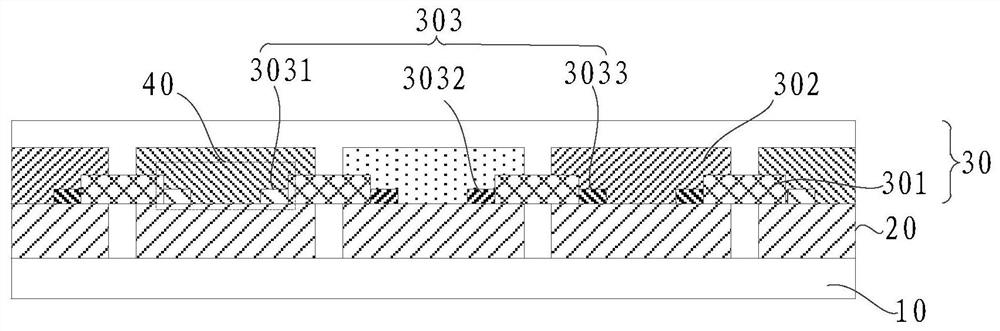 OLED display panel, manufacturing method thereof and display device