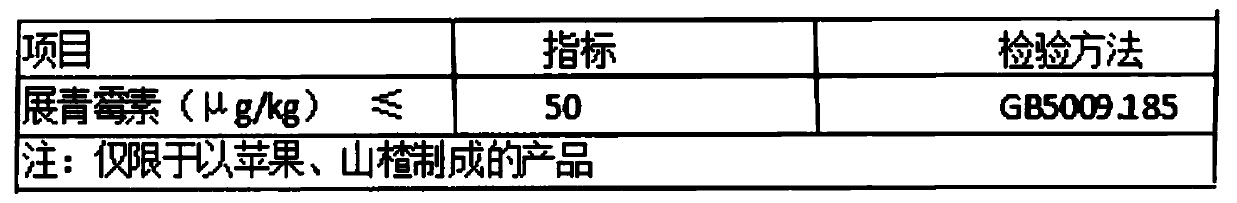 Polygonatum sibiricum ferment and preparation method thereof