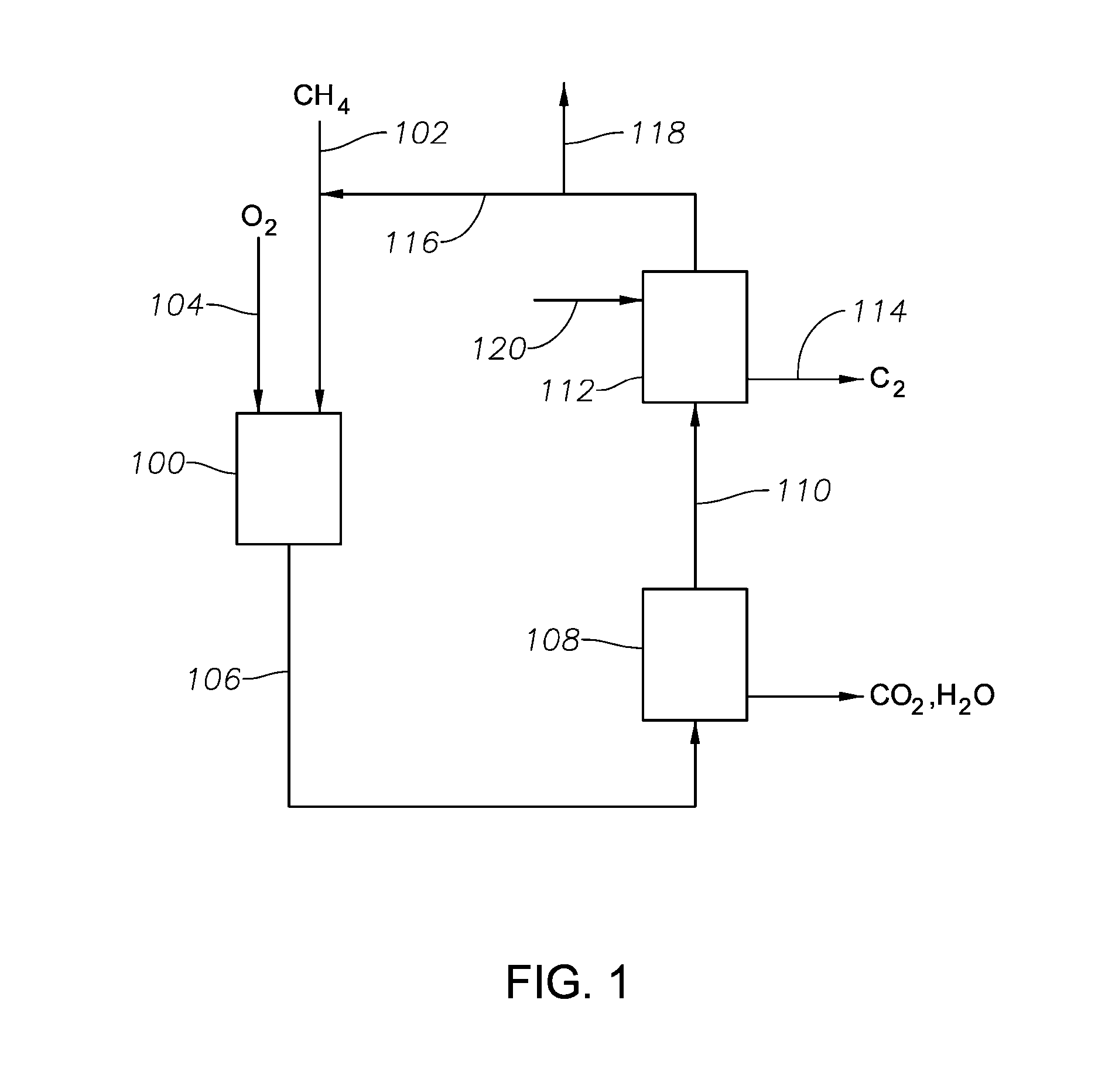 Catalytic Alkane Conversion and Olefin Separation