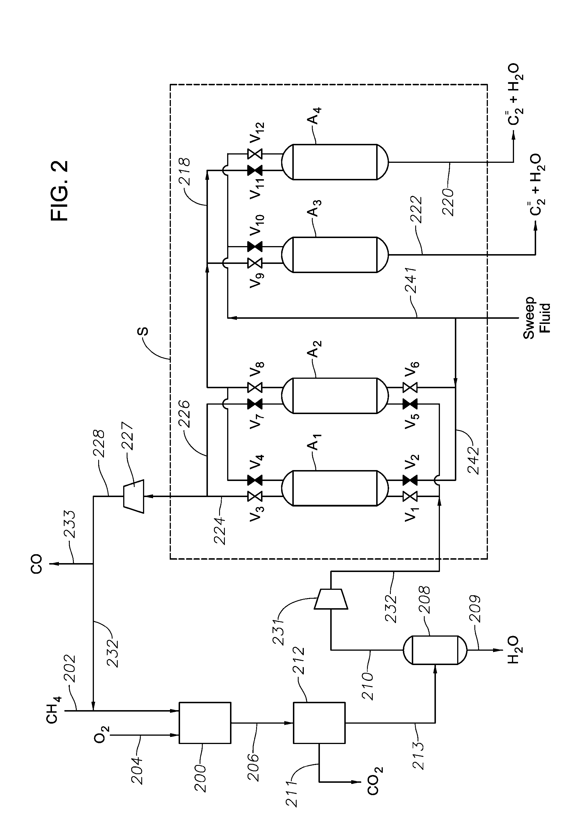 Catalytic Alkane Conversion and Olefin Separation