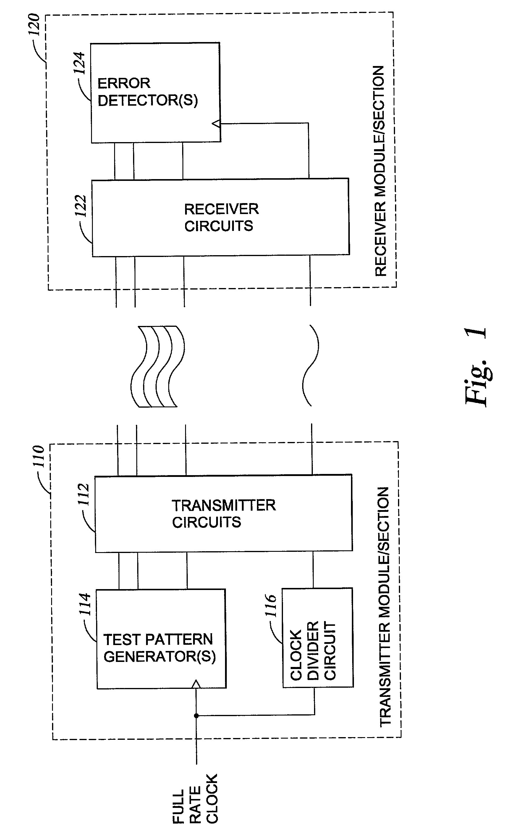 Architecture for built-in self-test of parallel optical transceivers