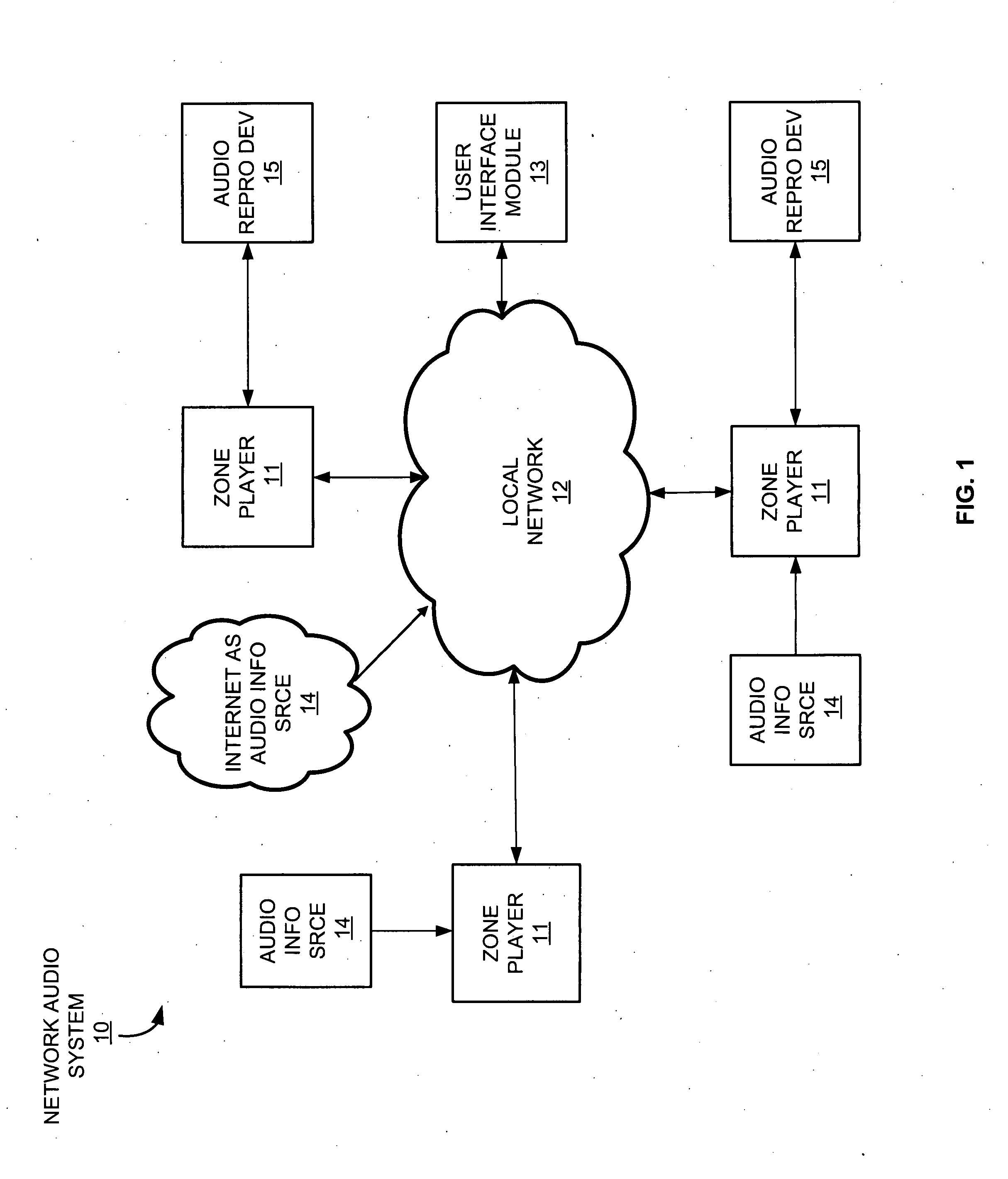 Systems and methods for synchronizing operations among a plurality of independently clocked digital data processing devices without a voltage controlled crystal oscillator