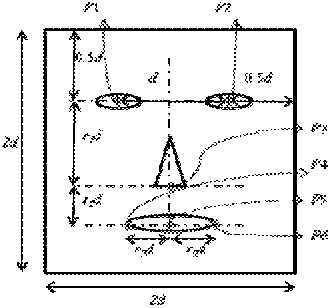 Face image reversible geometric normalization method facing overall characteristics analysis