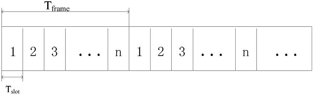 An Energy Efficiency Optimization Method for Wireless Body Area Networks