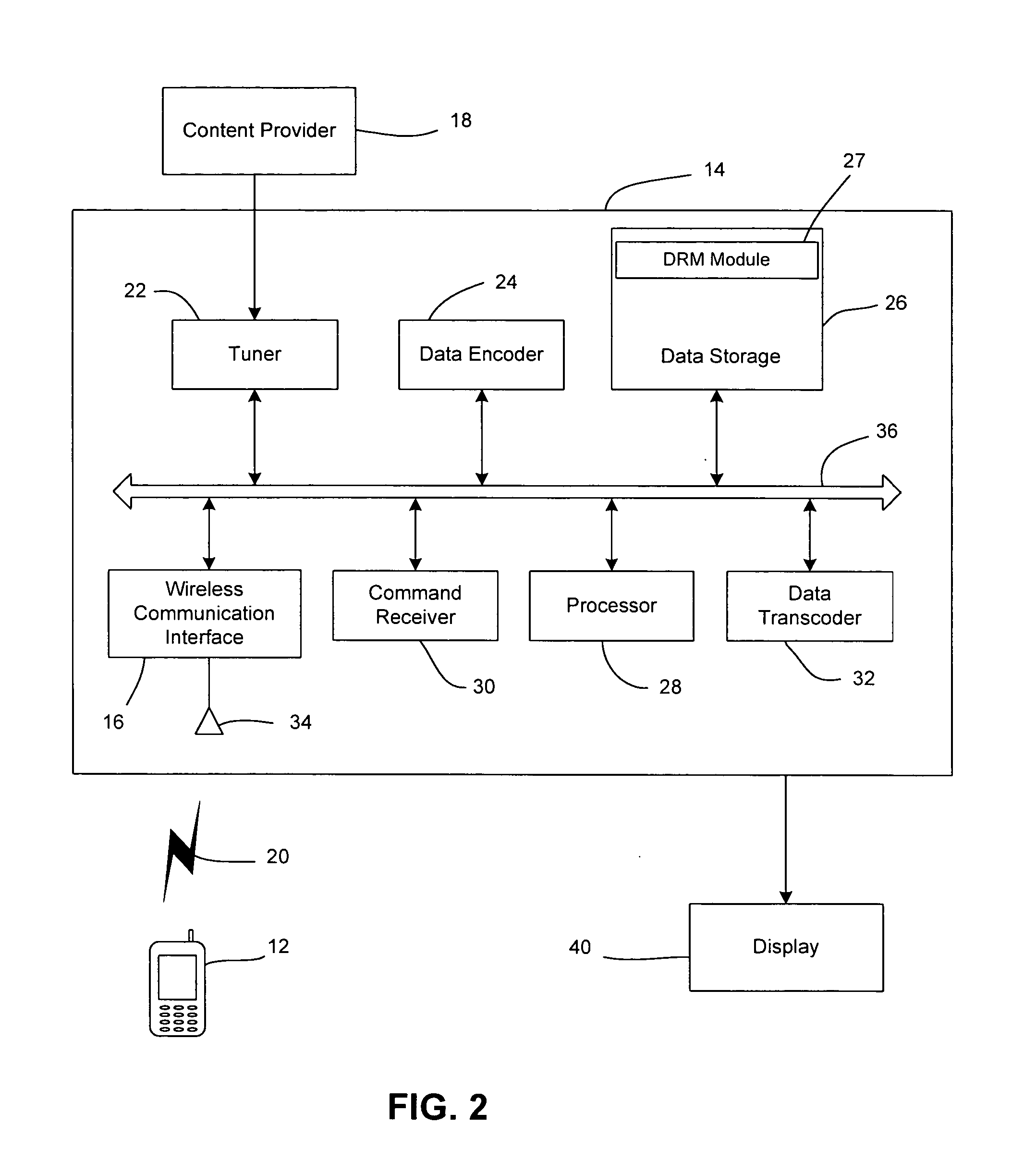 Device and method for data exchange between content recording device and portable communication device