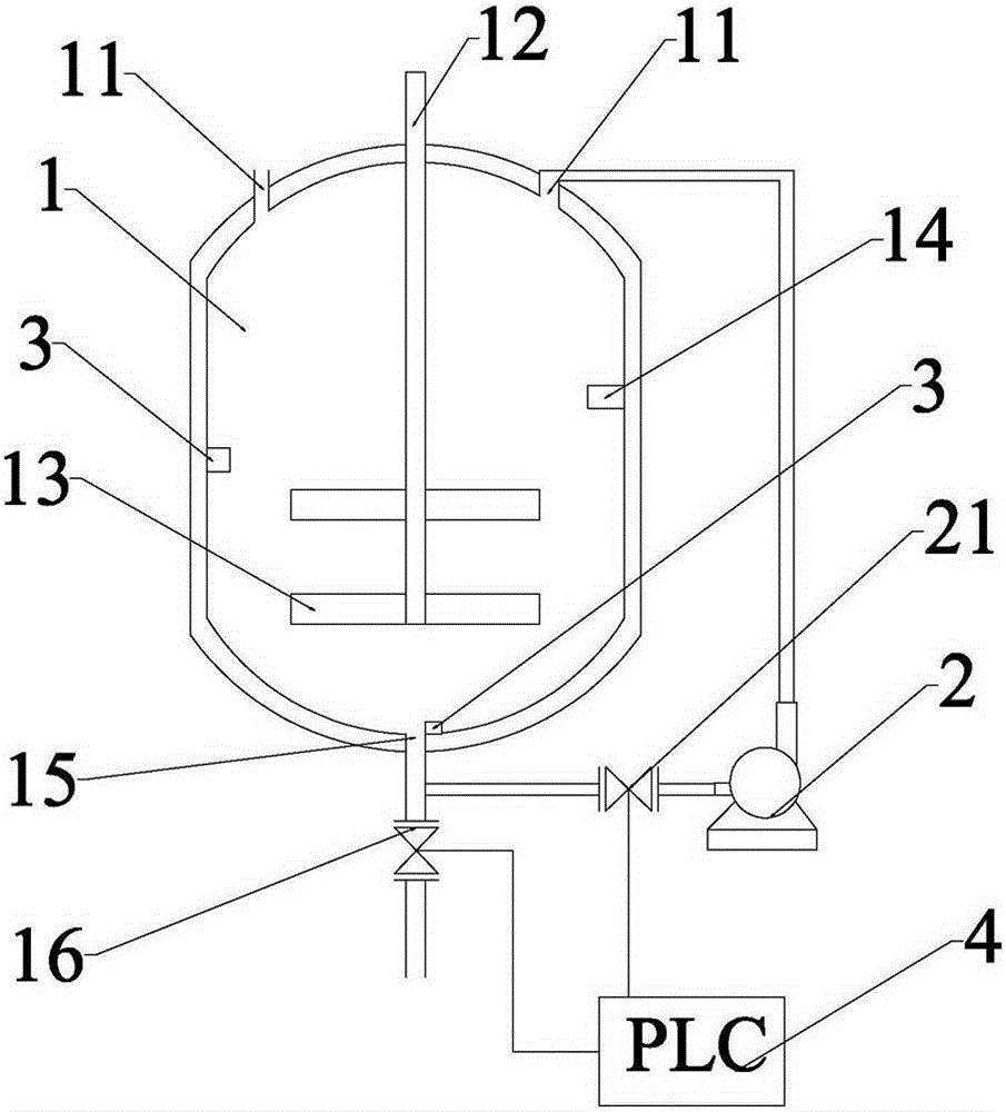 Circulating stirring device