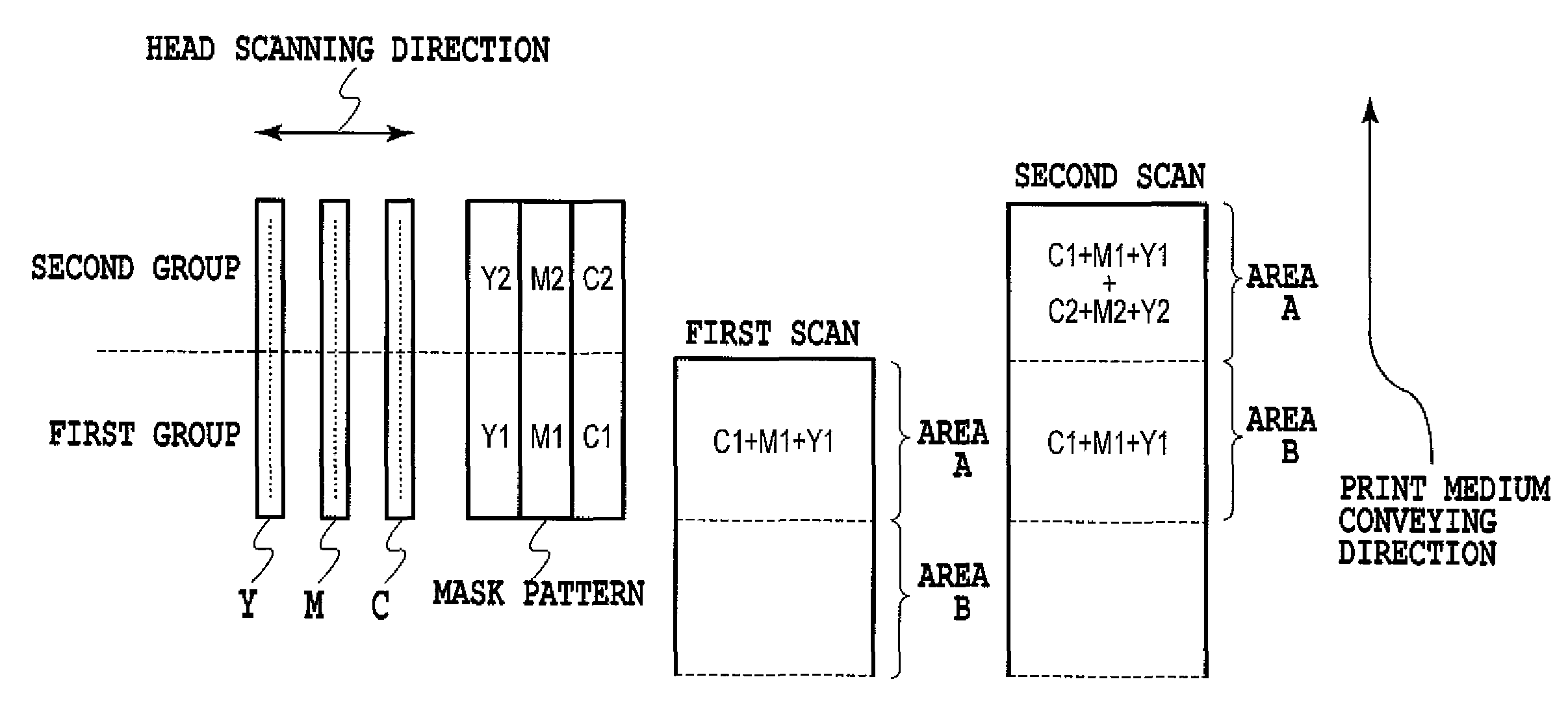 Data processing method, data processing apparatus, mask generation method, and mask pattern