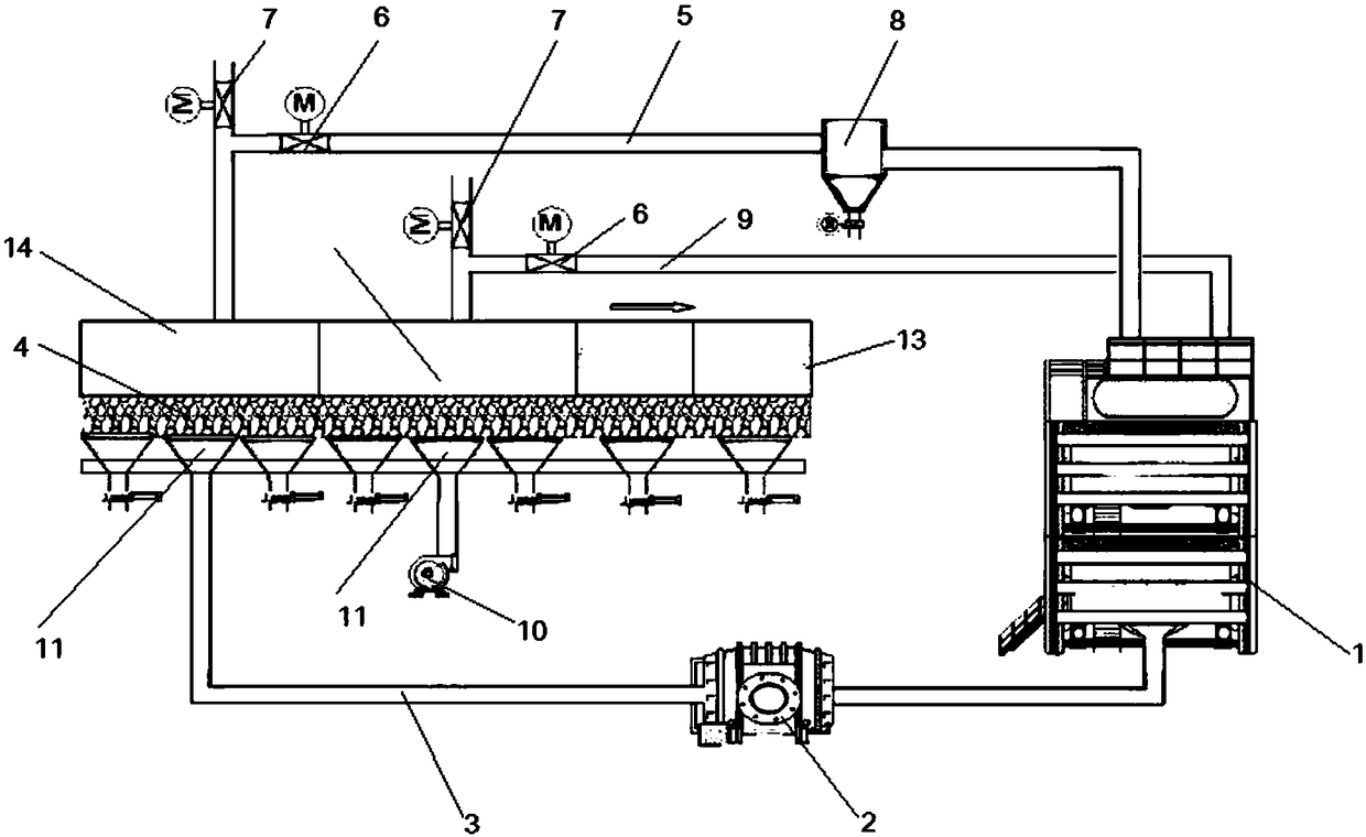 Sintering waste heat power generation system waste heat recovery device and application method thereof