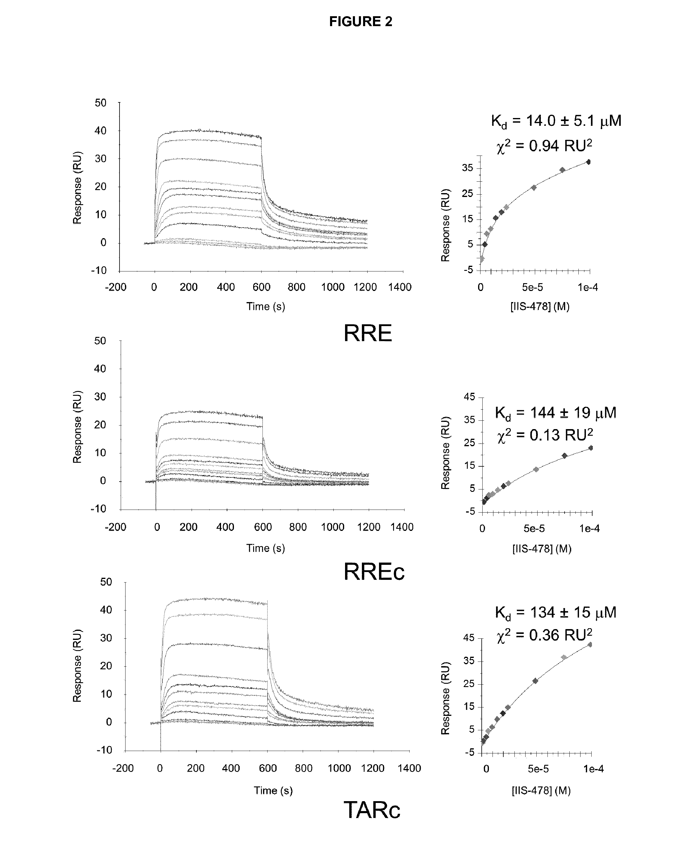 Bilaterally-substituted tricyclic compounds for the treatment of human immunodeficiency virus type-1 (HIV-1) infection and other diseases